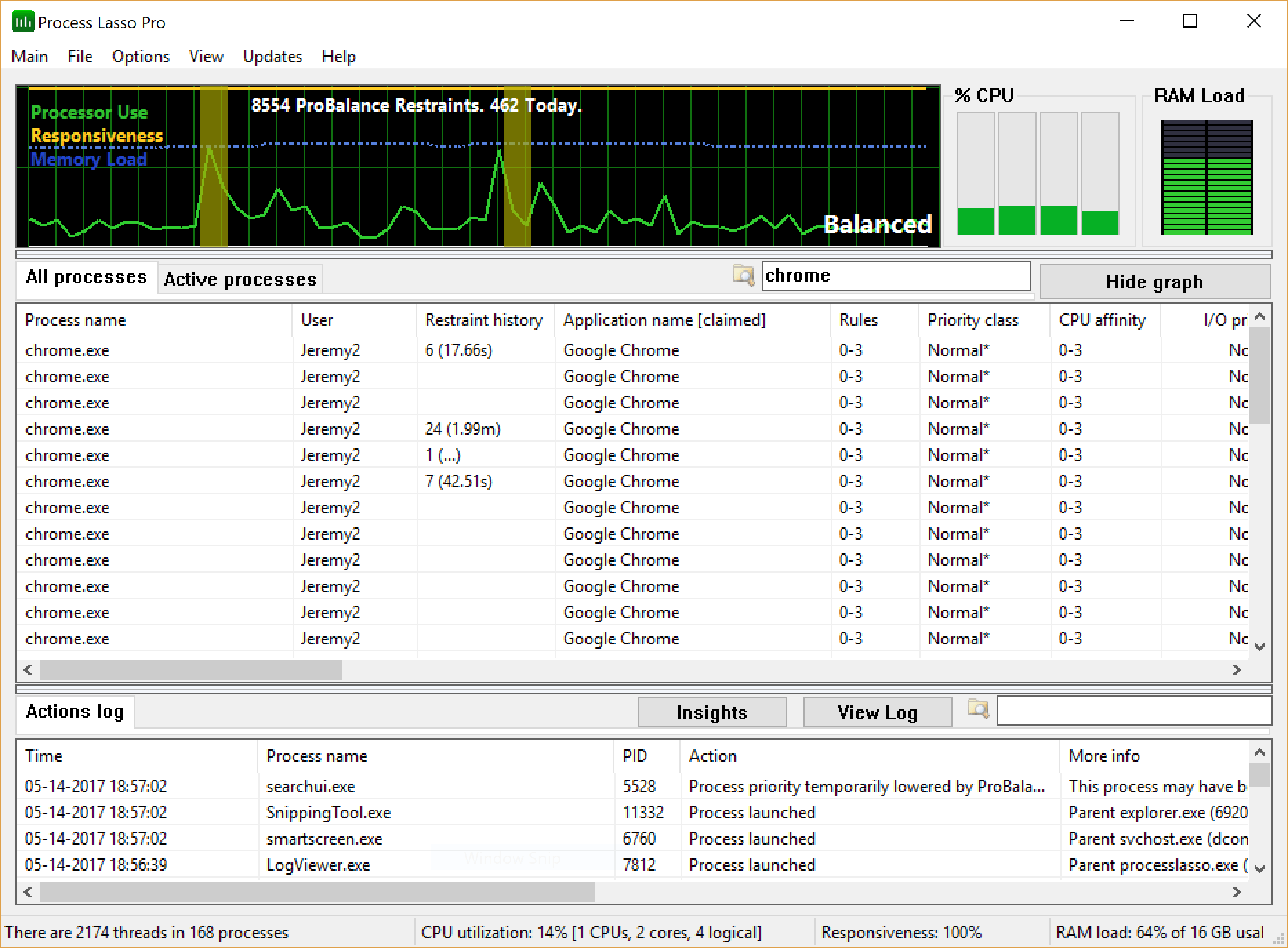 Bitsum Process Lasso Pro Crack