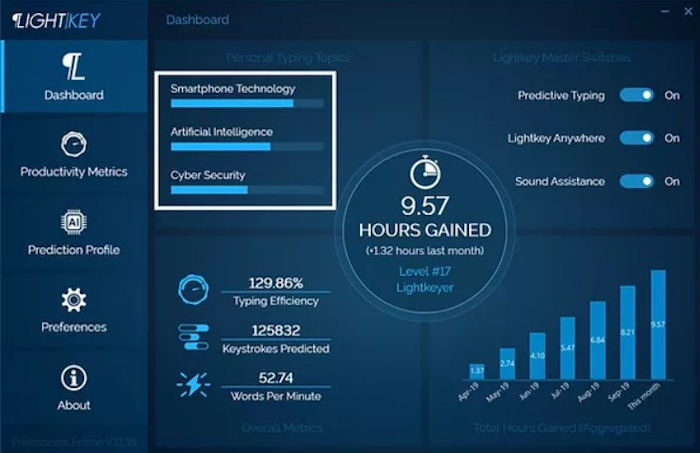 Lightkey Professional Crack