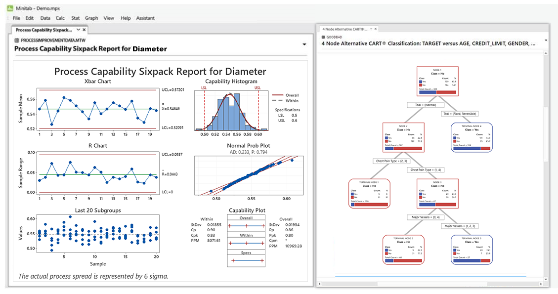Minitab Crack
