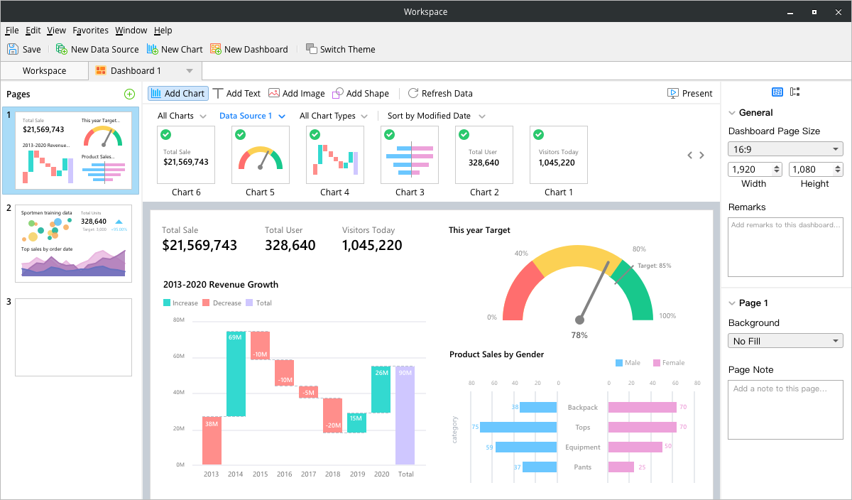 Navicat Premium Crack