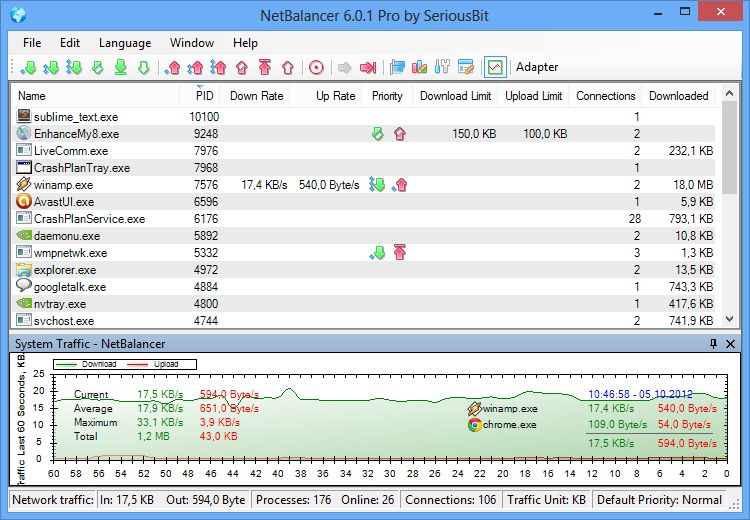 NetBalancer Crack