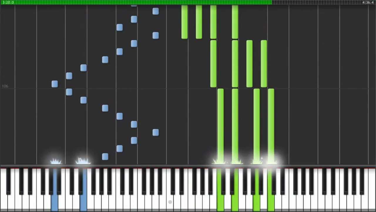 Synthesia Pro Crack