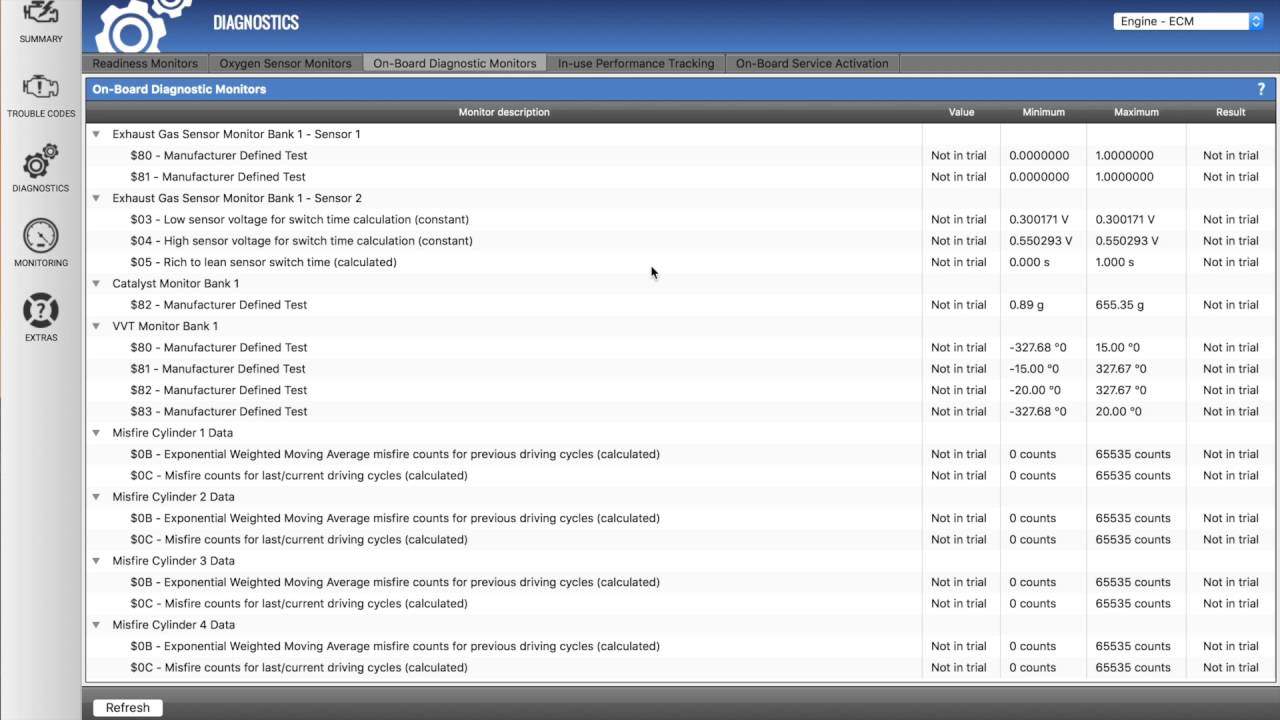OBD Auto Doctor Crack