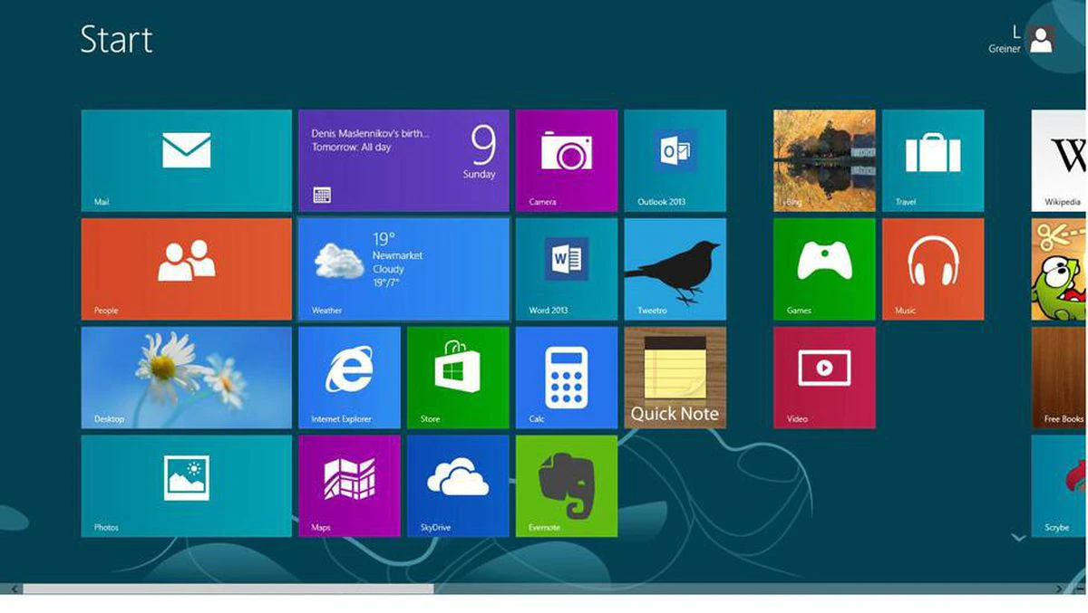 Windows 8.1 Crack