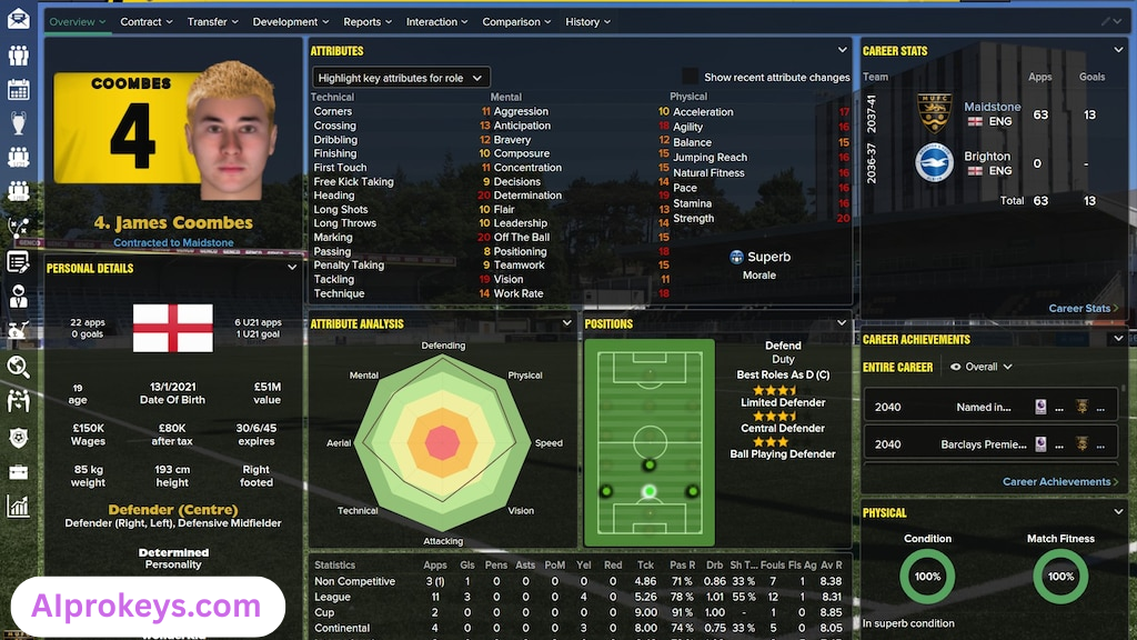 Football Manager 2015 Repack
