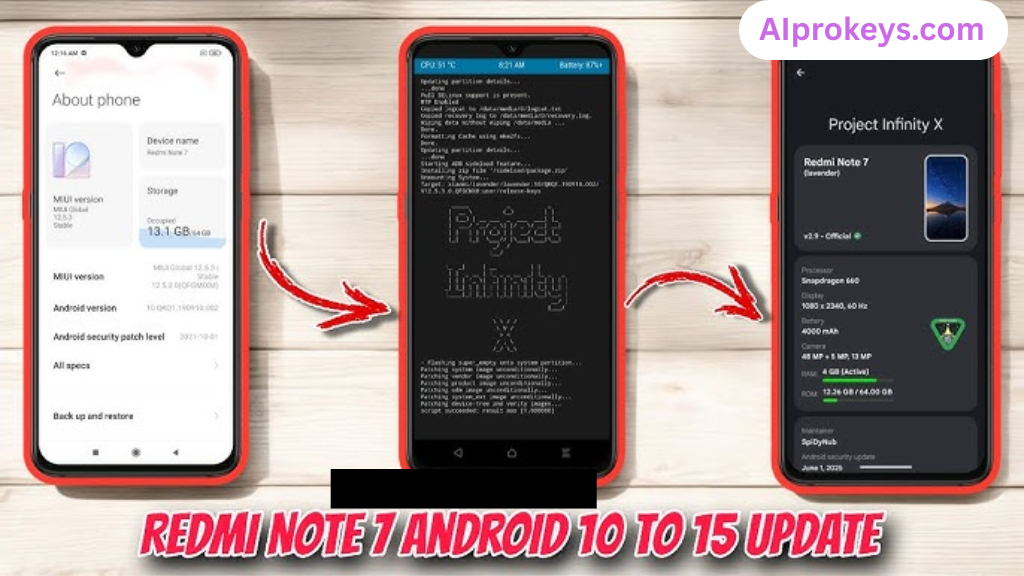 Redmi Note 7 (lavender) Bootloader Unlock File Full Download